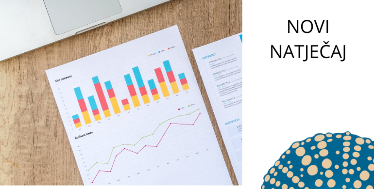 LAG “More 249“ objavljuje 2. LAG Natječaj za TO 3.1.1